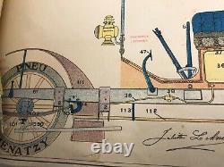 1905 Anatomic Dessin Pipe Car. Amount Plank System Image