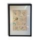 Single Sheet Of 11 Autographs With Frame, Size 30 X 21 Cm