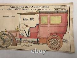 1905 DESSIN ANATOMIQUE VOITURE PIPE. PLANCHE MONTÉE Image à système