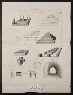 Estampe ancienne dessin planche technique représentant la perspective/horizon